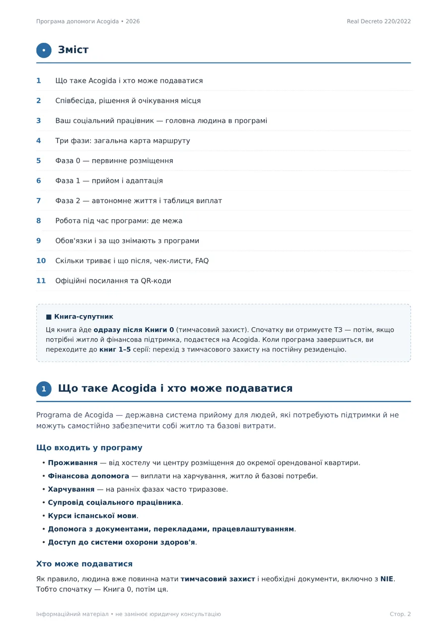 Програма допомоги Acogida — Як виглядає всередині