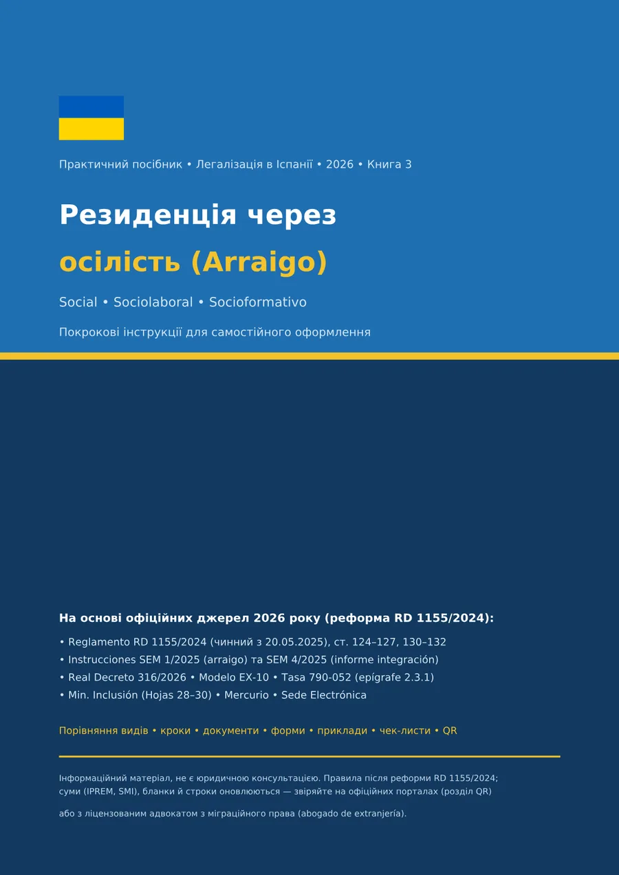 Резиденція через осілість (Arraigo) — Як виглядає всередині