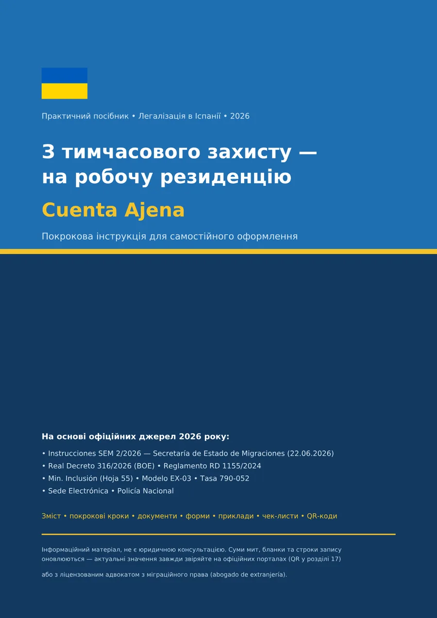 Резиденція через Cuenta Ajena — Як виглядає всередині