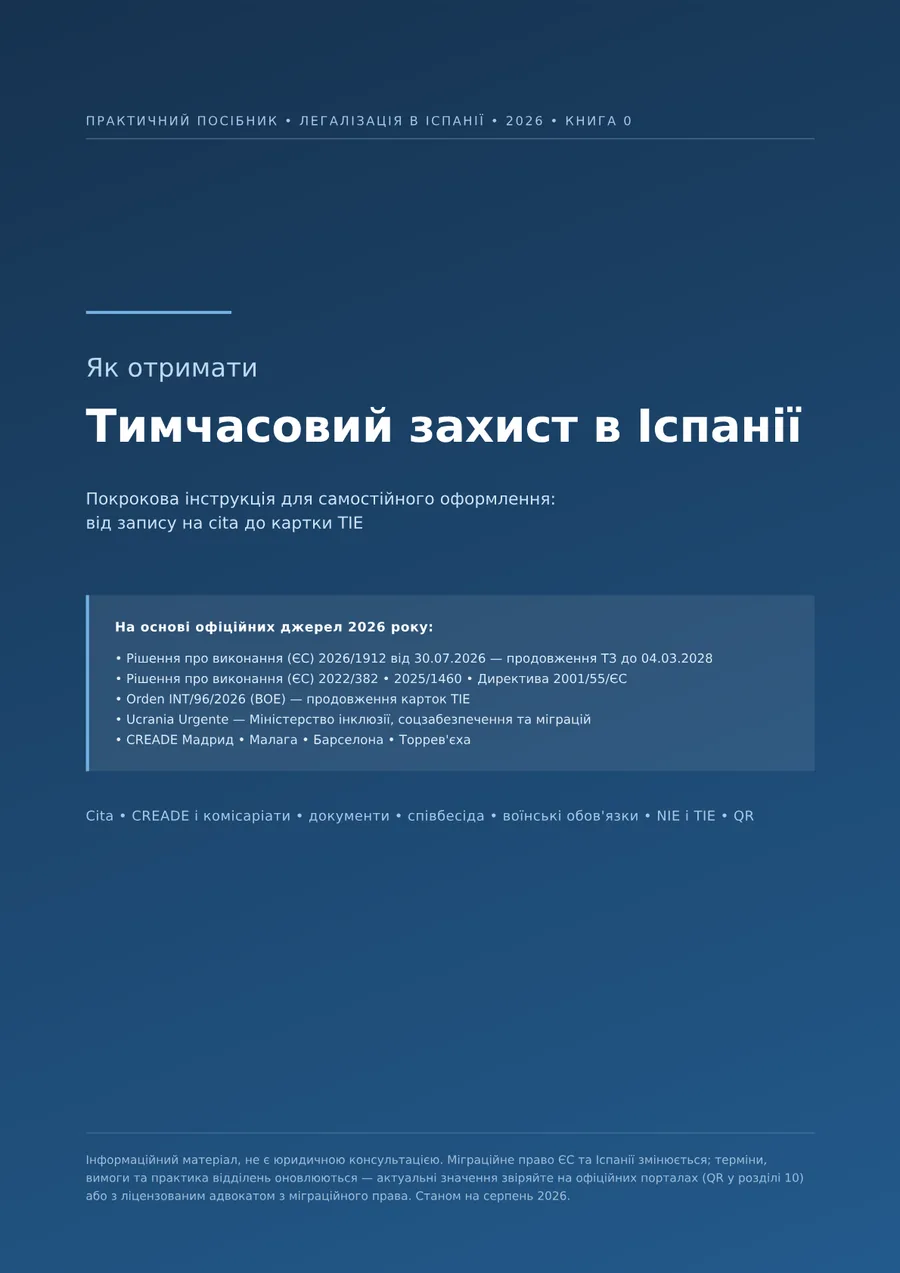 Тимчасовий захист в Іспанії — Як виглядає всередині